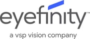 eyefinity
